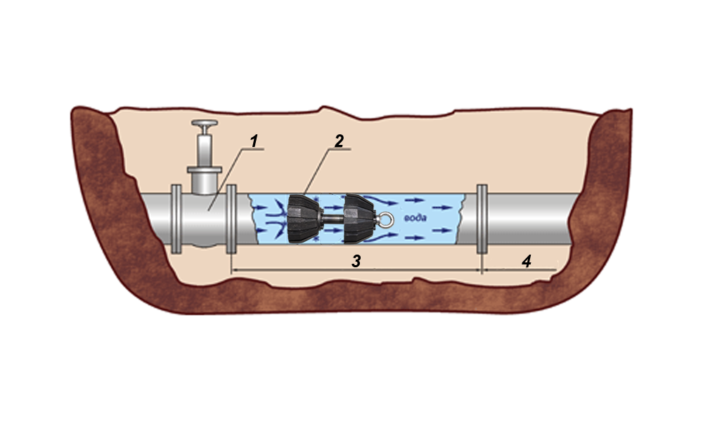Запуск кавитационного скребока СКО в трубопровод